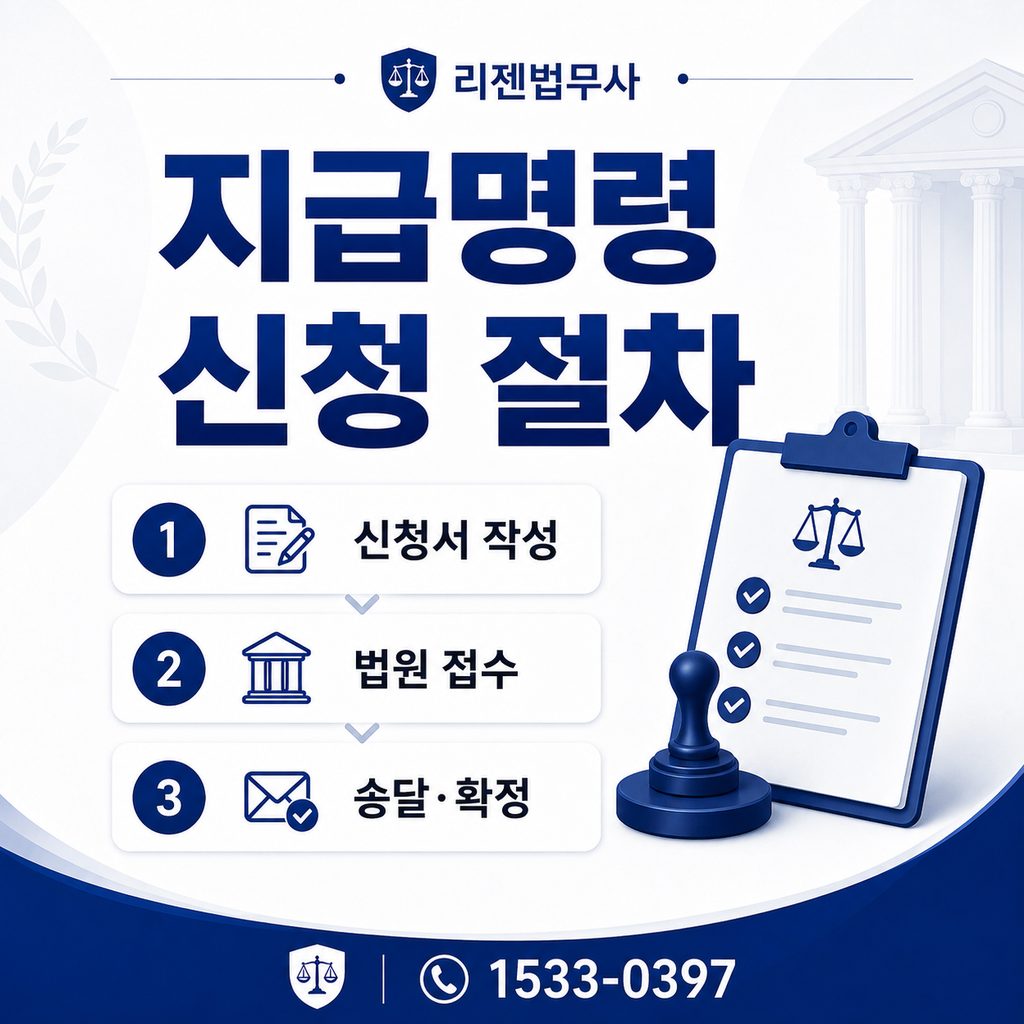 지급명령 신청서 작성부터 법원 접수와 송달까지의 신청 절차 안내