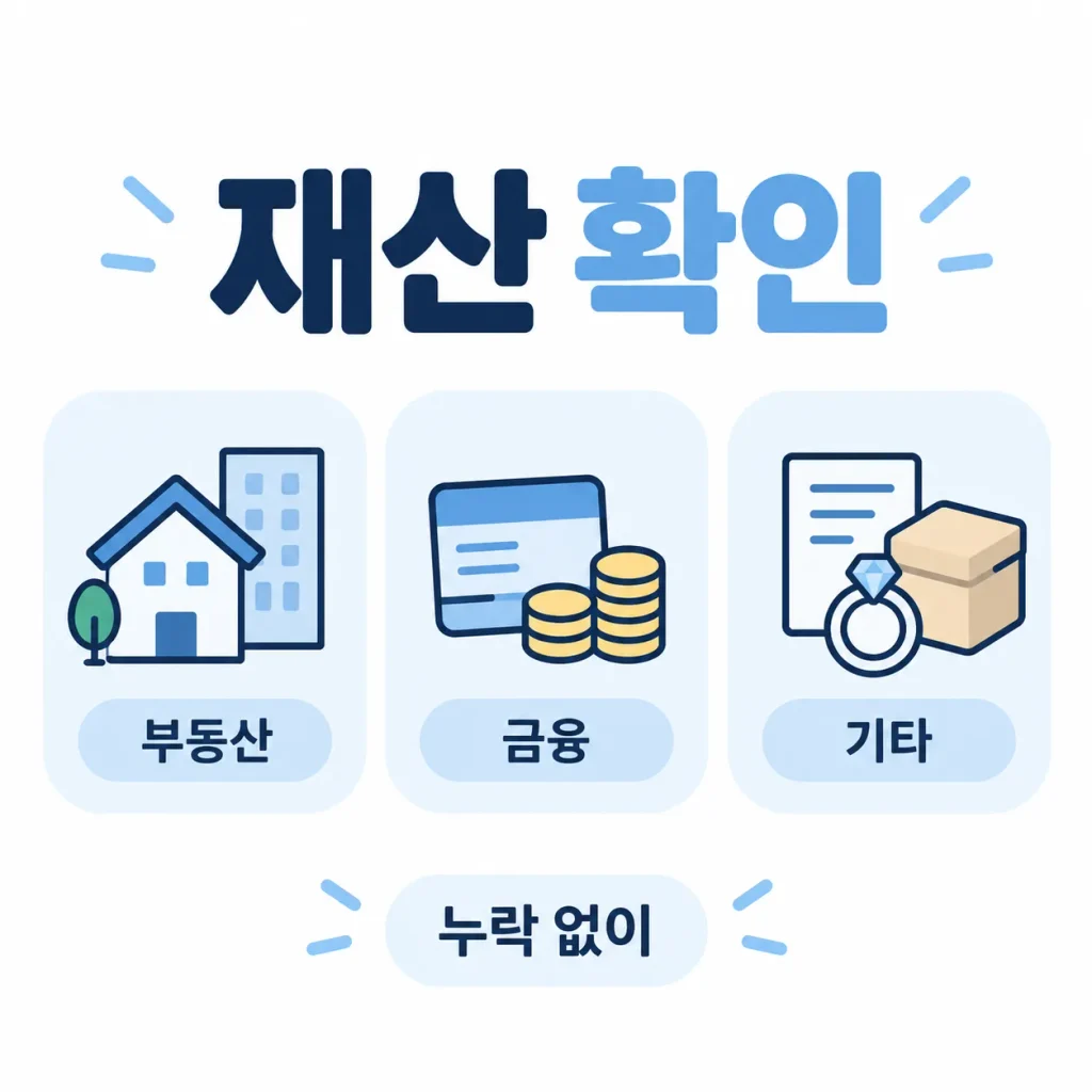 한정승인 재산 확인 항목 인포그래픽 부동산 금융 기타 자산 확인